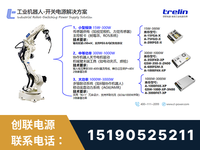 儋州-工业机器人-开关电源解决方案
