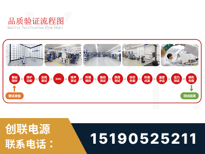 儋州-全流程品质验证体系完善