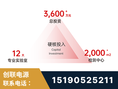儋州-研发创新能力强